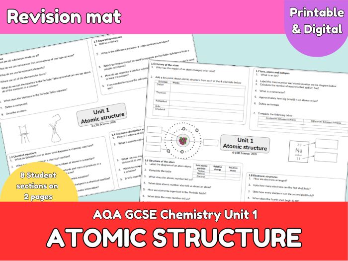 Atomic Structure Revision Mat | AQA GCSE Chemistry Unit 1 | Atoms, Ions & Electronic Structure Works