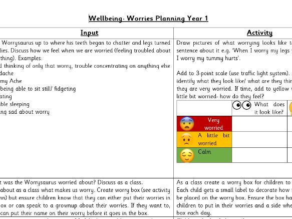 Well-Being Worrysaurus Planning Year 1