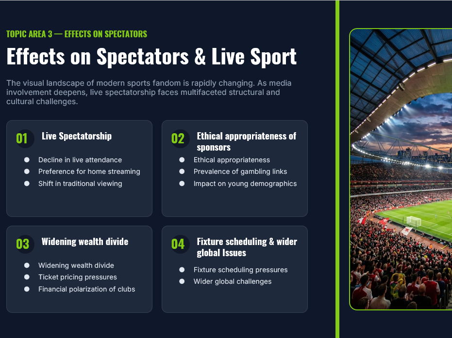 Whole unit resource pack - OCR Sports Studies - R186 - Sport & the Media - 2026-27 live scenario