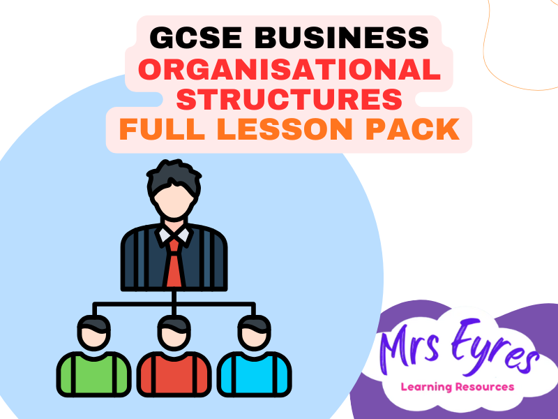 Organisational Structures in Business | GCSE Business Studies