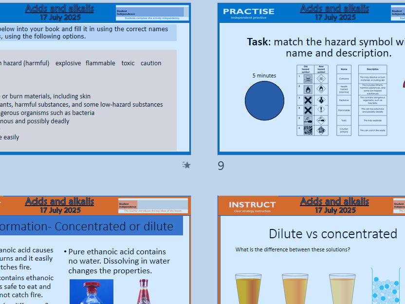 4.1 Acids and alkalis KS3 Activate New