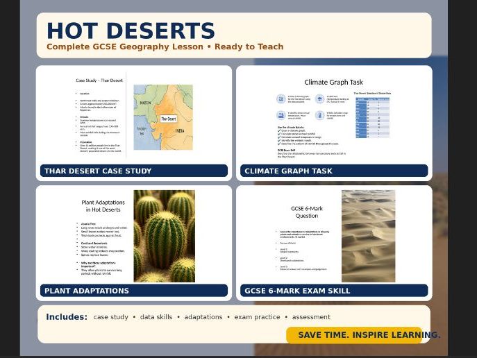 AQA GCSE Geography Hot Deserts – Physical Characteristics, Adaptations, and Threats to Biodiversity
