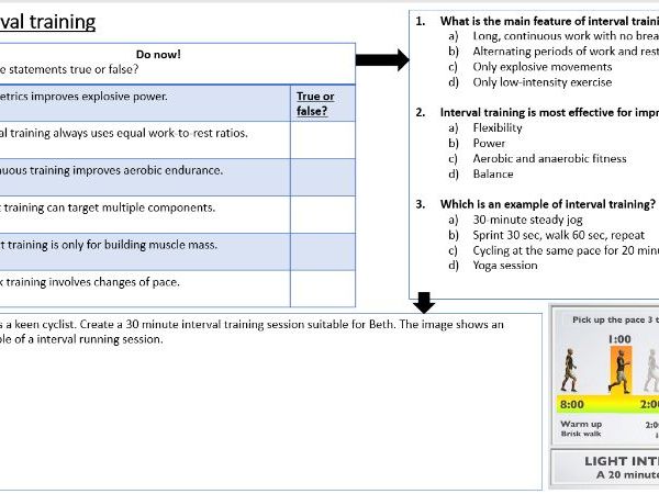 Training methods learning mats