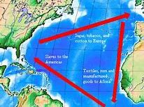 Slavery - Slave Trade Triangle