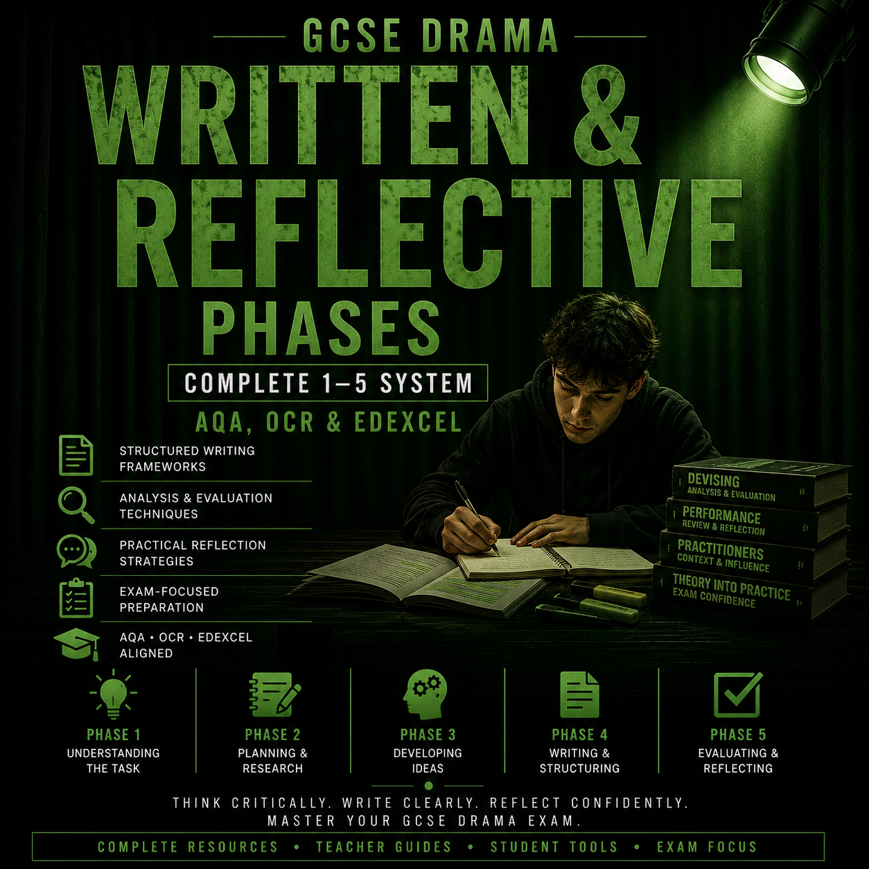 GCSE Drama Written & Reflective Phases | Complete 1–5 System | AQA, OCR & Edexcel