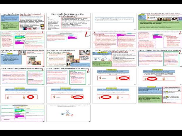 AQA GCSE Sociology Education: The role of education – Feminist views