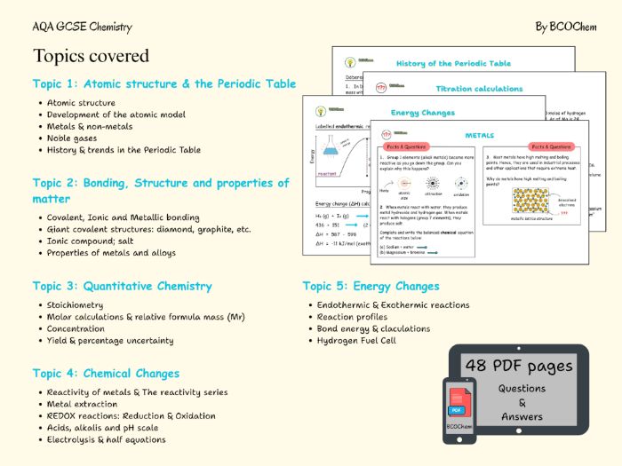 GCSE Chemistry Paper 1 Revision Pack