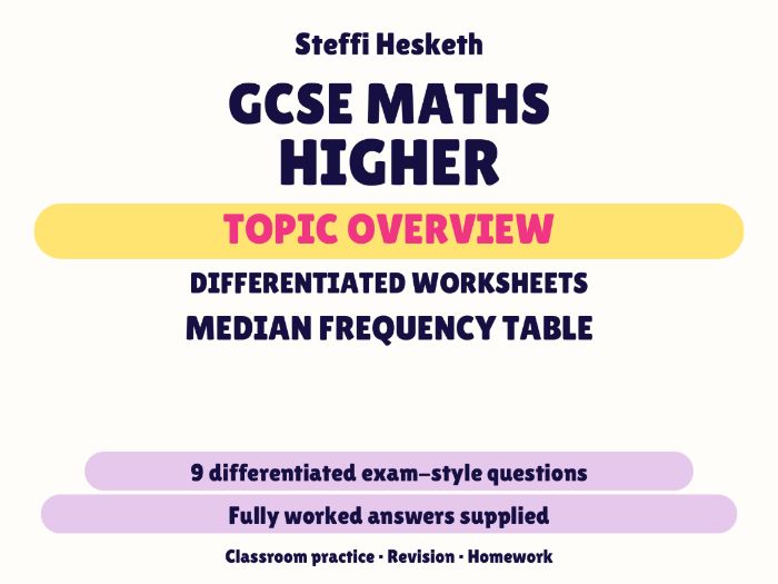 GCSE Higher Median Frequency Table | Topic Overview Differentiated Worksheet