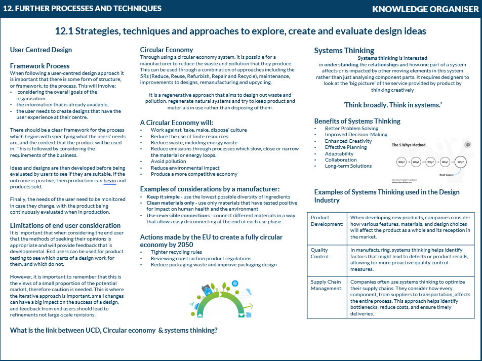 Edexcel Design Technology Lesson PowerPoint, Worksheets and Knowledge Organiser - Spec 12