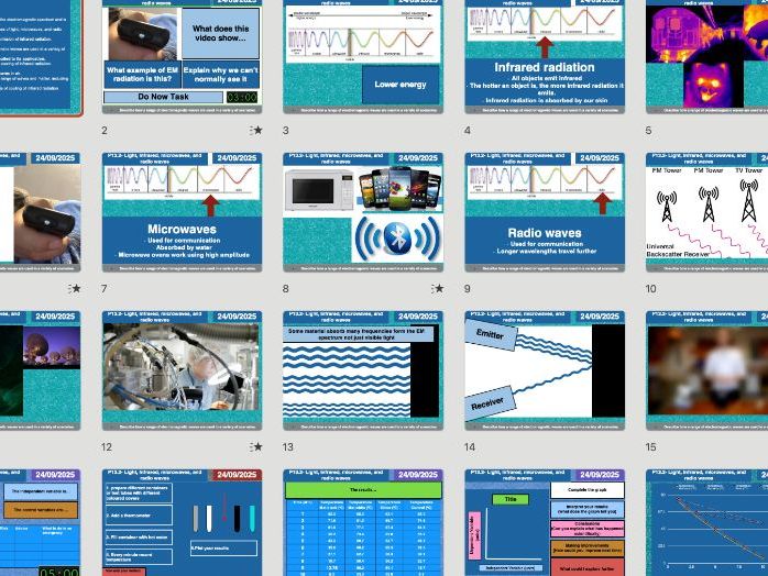 AQA GCSE Physics P13.2 – Light, Infrared, Microwaves & Radio Waves | Editable Lessons, Worksheets &