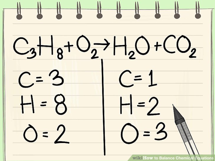 Balancing chemical equations