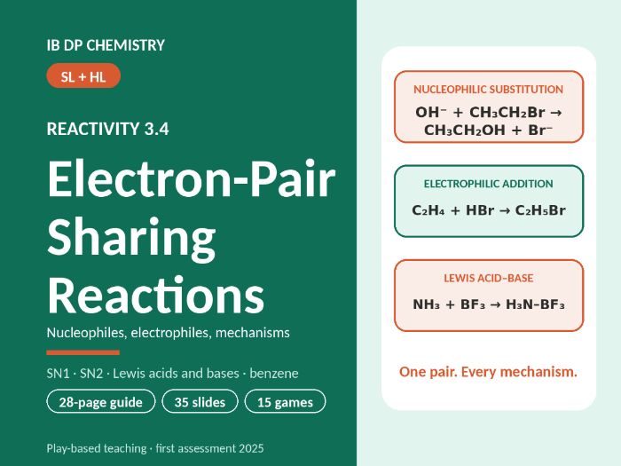 IB Chemistry Reactivity 3.4 Electron-Pair Sharing Reactions | Guide, 35 Slides, 15 Games