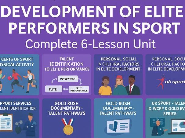 AQA A Level PE – Development of Elite Performers Complete 6-Lesson Unit