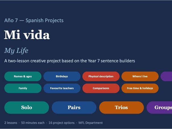 Year 7 Spanish End of Year Project
