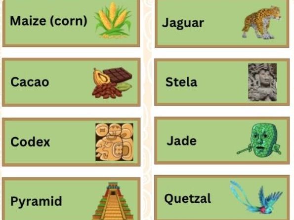 Maya Vocabulary Cards