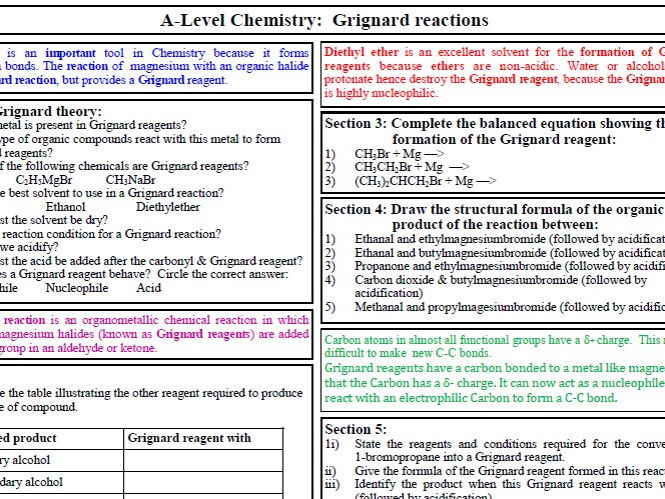 Grignard reactions