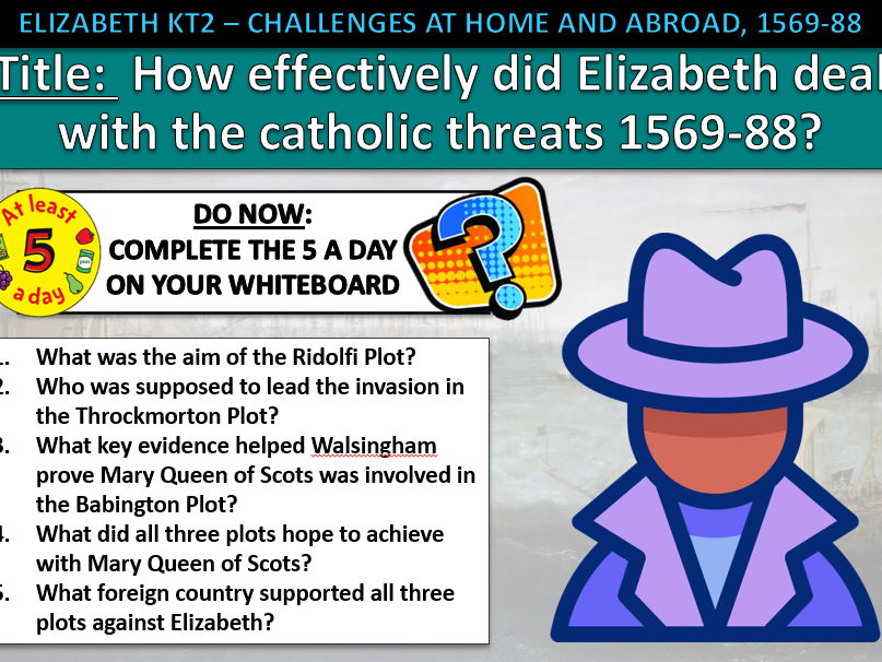 History GCSE Elizabeth Edexcel KT2 L3 Elizabeth Deals with Threats (Fully Resourced).