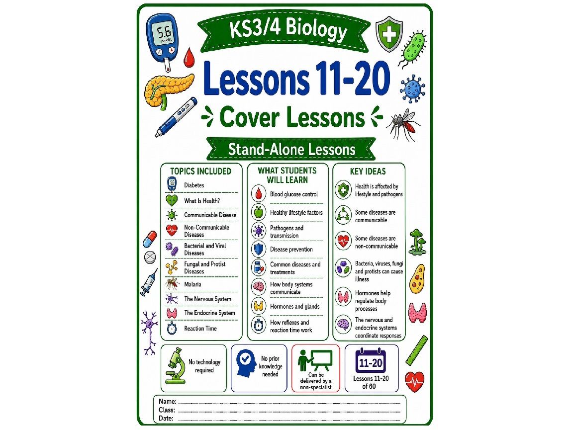 Bundle of 10 biology cover lessons (L11-20)