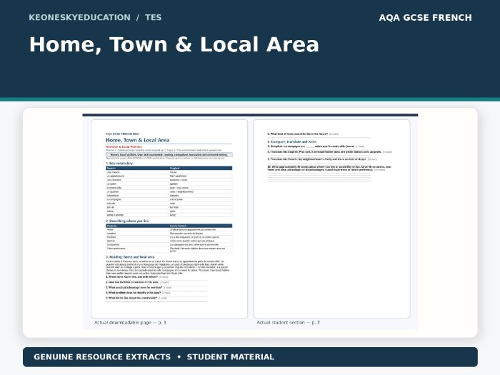 AQA GCSE French 8652 - Home, Town & Local Area