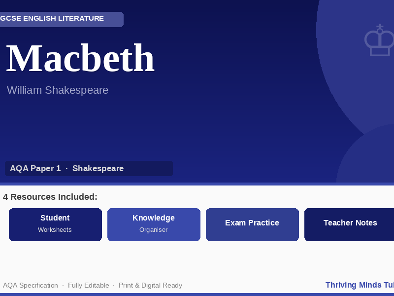 Macbeth | Complete GCSE Revision Bundle | Worksheets, Knowledge Organiser, Exam Practice & Mar
