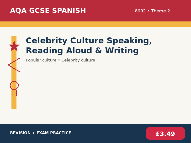 AQA GCSE Spanish - Celebrity Culture Speaking, Reading Aloud & Writing