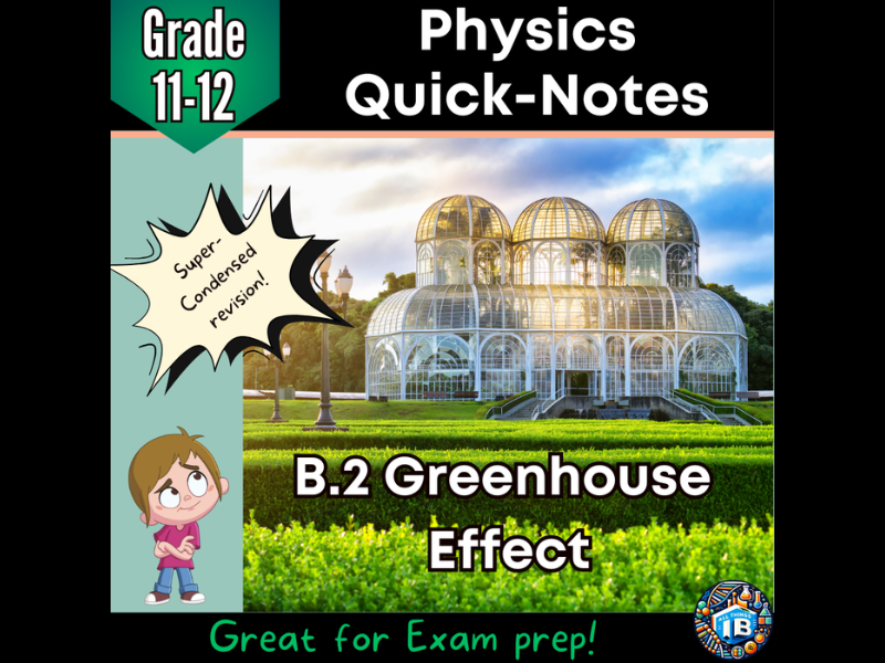 IB DP Physics: B.2 Greenhouse Effect – Condensed Topic Revision Notes (2026)