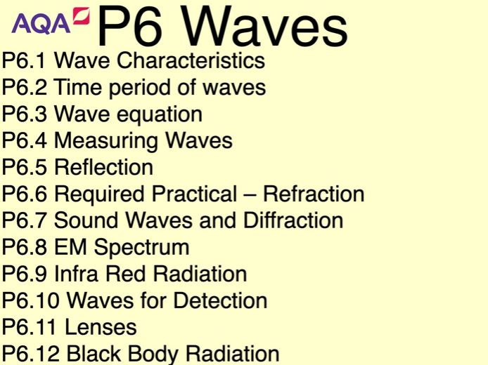 P6.12 Black Body Radiation