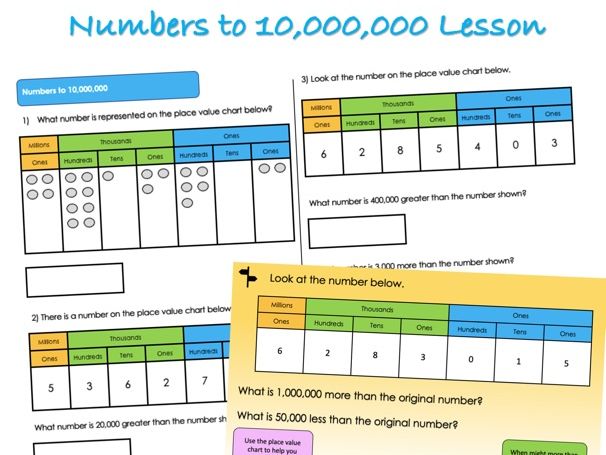 Year 6 Place Value - Numbers to 10,000,000 Lesson