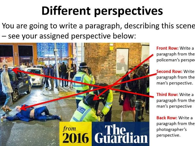 AQA Lang Paper 1 / 2 Q5 Narrative Voice and Perspective