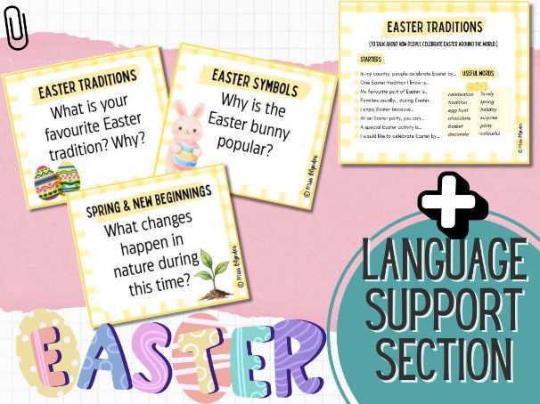 Easter Speaking Activities – ESL Conversation Cards with Sentence Starters & Vocabulary Support