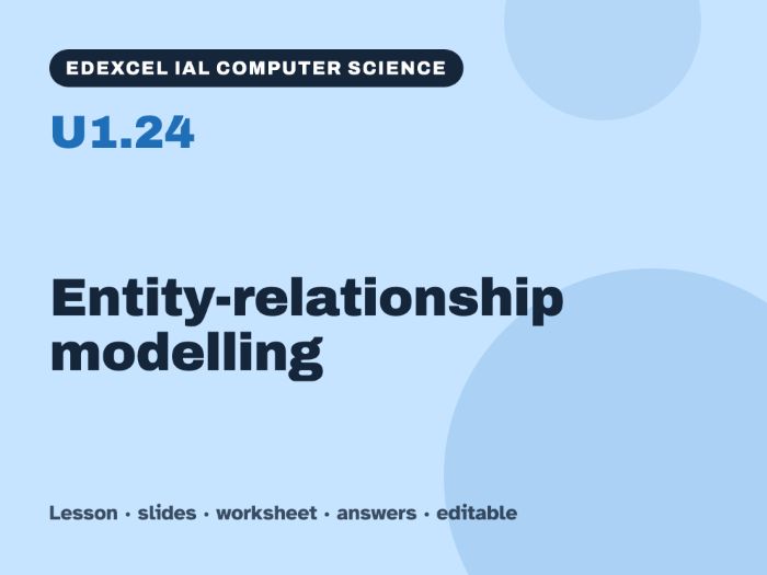 Edexcel IAL Computer Science – U1.24 Entity-relationship modelling – Lesson & Worksheet