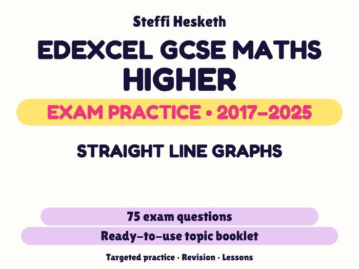 Edexcel GCSE Maths Higher: Straight line graphs Exam Questions | 2017-2025