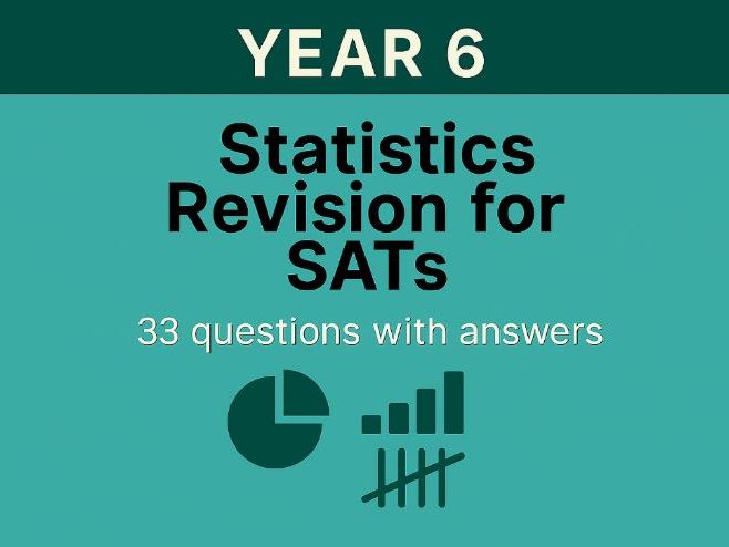 Year 6 Maths Revision for KS2 SATs: Statistics | 33 Questions with Answers