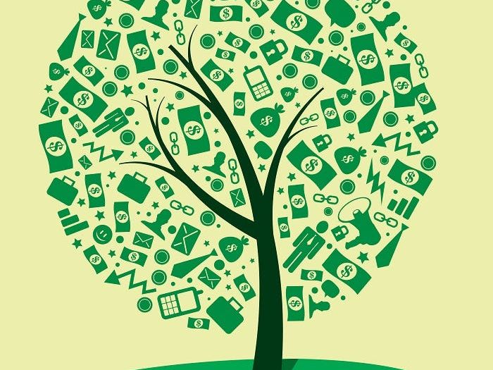 Cambridge A Level Economics - 9.2  Economic growth and sustainability