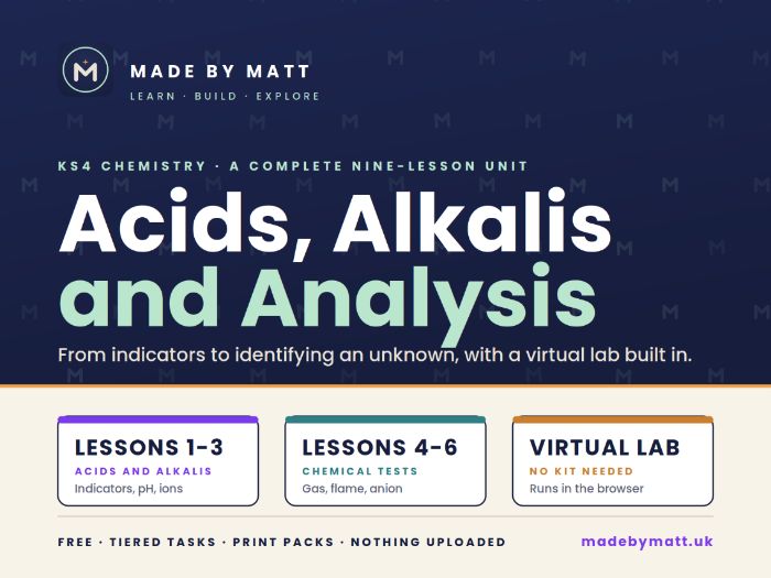 KS4 Chemistry: Acids, Alkalis & Chemical Analysis | complete 9-lesson unit + virtual lab | tiered ta