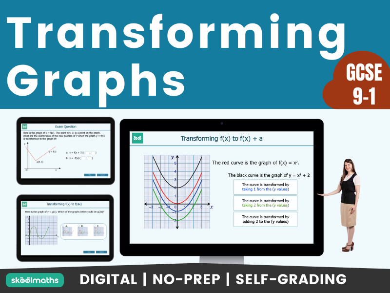 Transforming Graphs Interactive GCSE Maths Lesson and Self-Marking Activities
