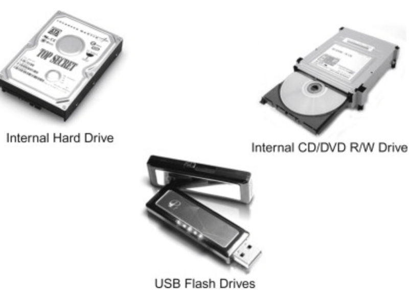 IGCSE ICT (0417) Chapter 3 -Storage device and Media