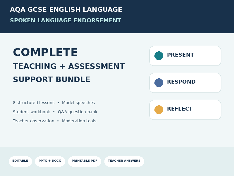 GCSE English Spoken Language Endorsement | Complete Speech Lessons & Assessment Pack