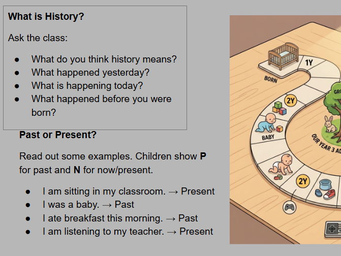week 1 What is History? -  KS2