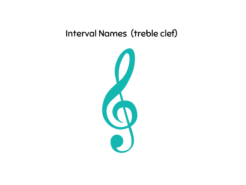 Create and Identify Musical Intervals (treble)