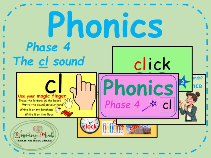 Phonics phase 4 - The 'cl' sound - Consonant blends