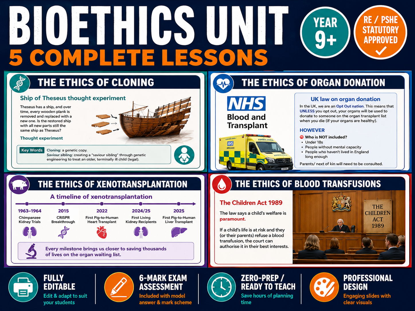 Bioethics unit