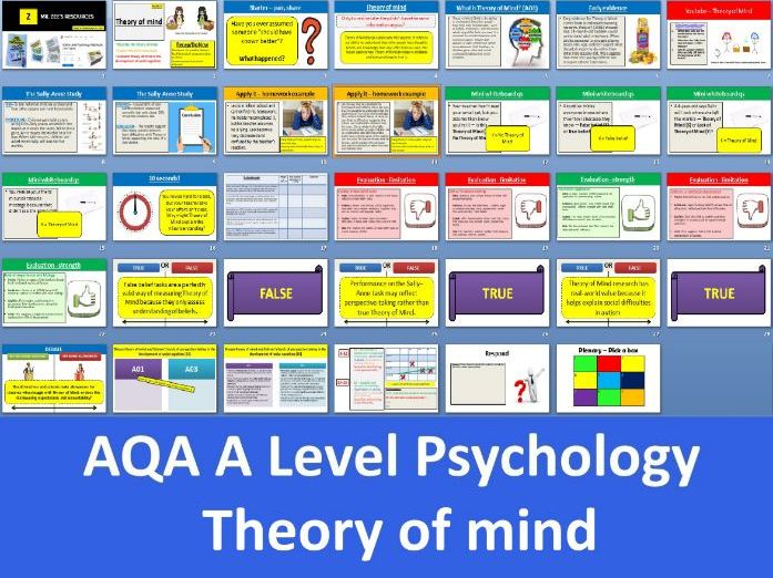 Theory of Mind | 2025 Spec - AQA A Level Psychology (Cognition and Development)