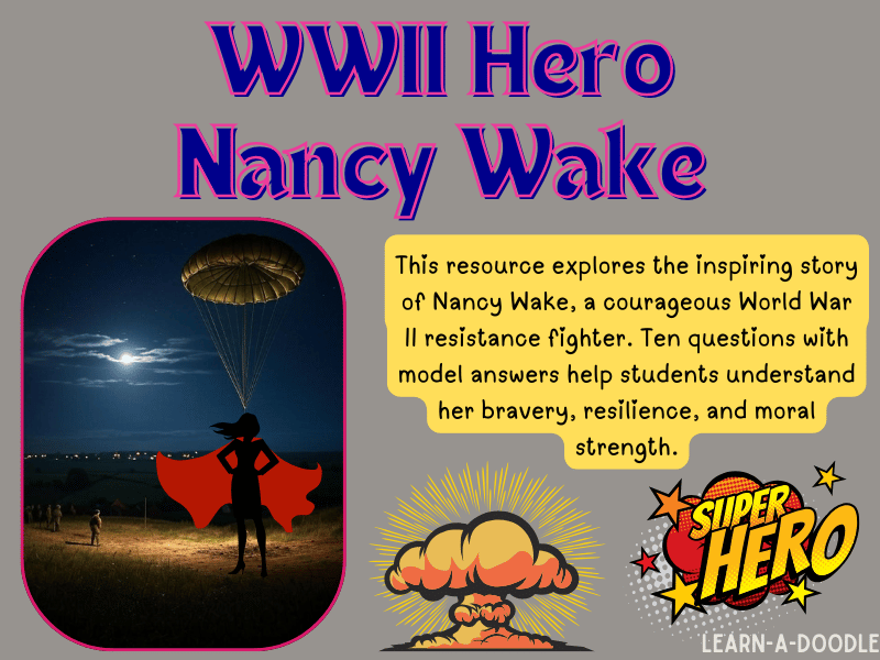 WWII Hero Nancy Wake: Q&A Exploring Strength, Courage, and the Resistance!