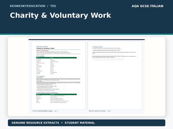 AQA GCSE Italian – Charity & Voluntary Work