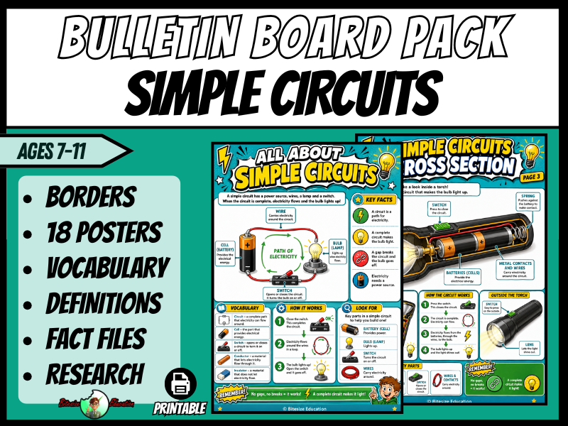 Simple Circuits | Bulletin Board Display | Posters, Timeline, Map & Vocab