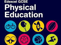 Components of Fitness lesson