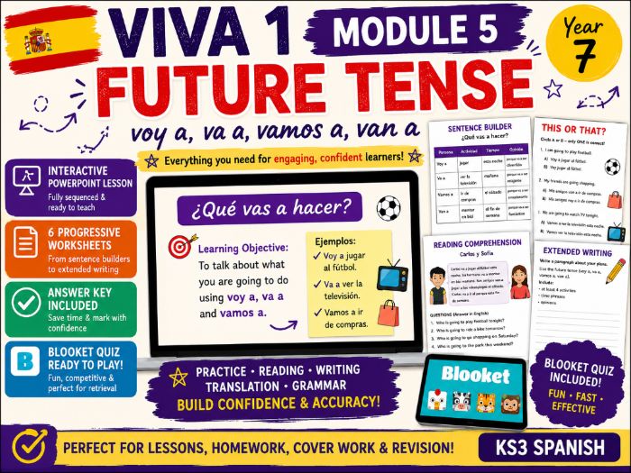 Viva 1 Module 5: Future with Ir a + infinitive