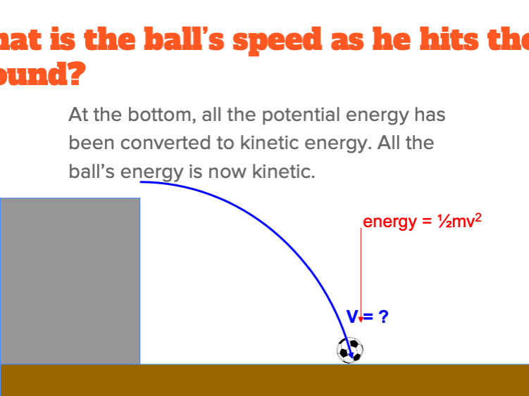 A Level Physics 9702 (2025) Kinematics Lesson 3