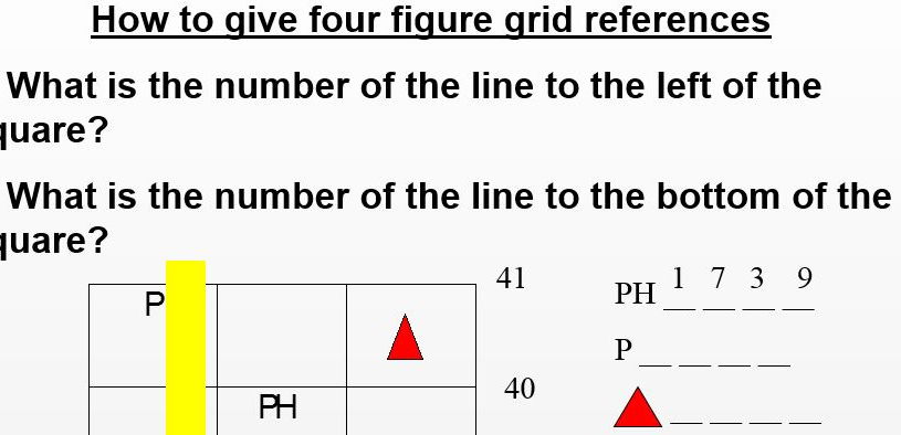 Key Stage 3; OS maps - 4 four figure grid references by ...